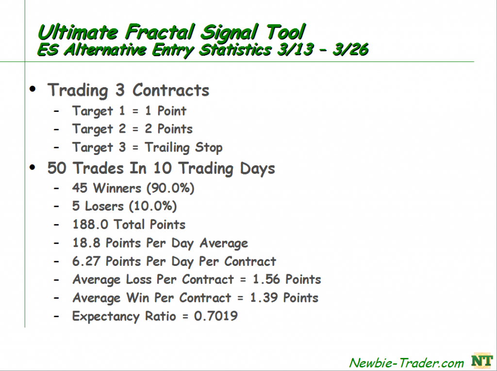 TradeSummary_10Days